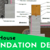 Cob House Foundation Design